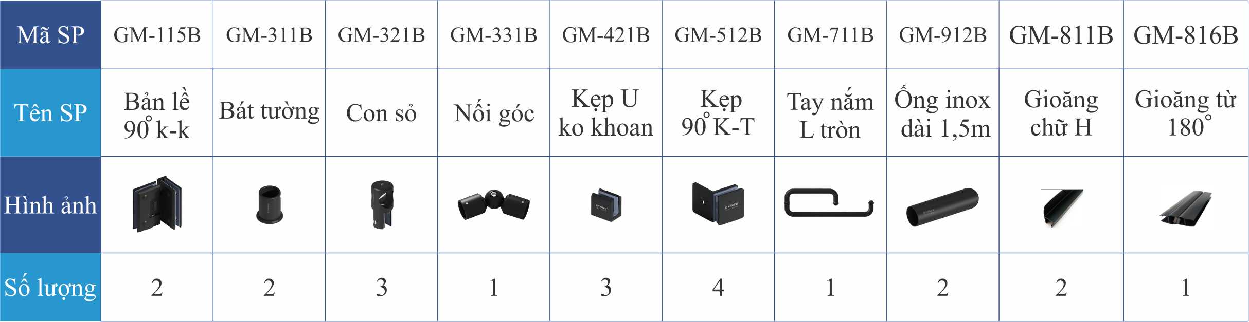 Thông số kỹ thuật của SET 49- PHÒNG TẮM 90 ĐỘ K-K
